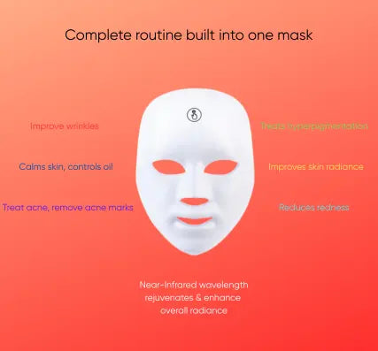 Everyday Radiance Light Therapy Mask